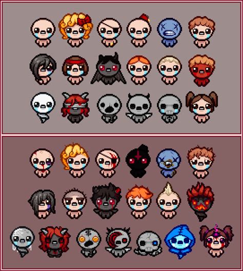 Unleashing the Power of the Magic Skin in The Binding of Isaac